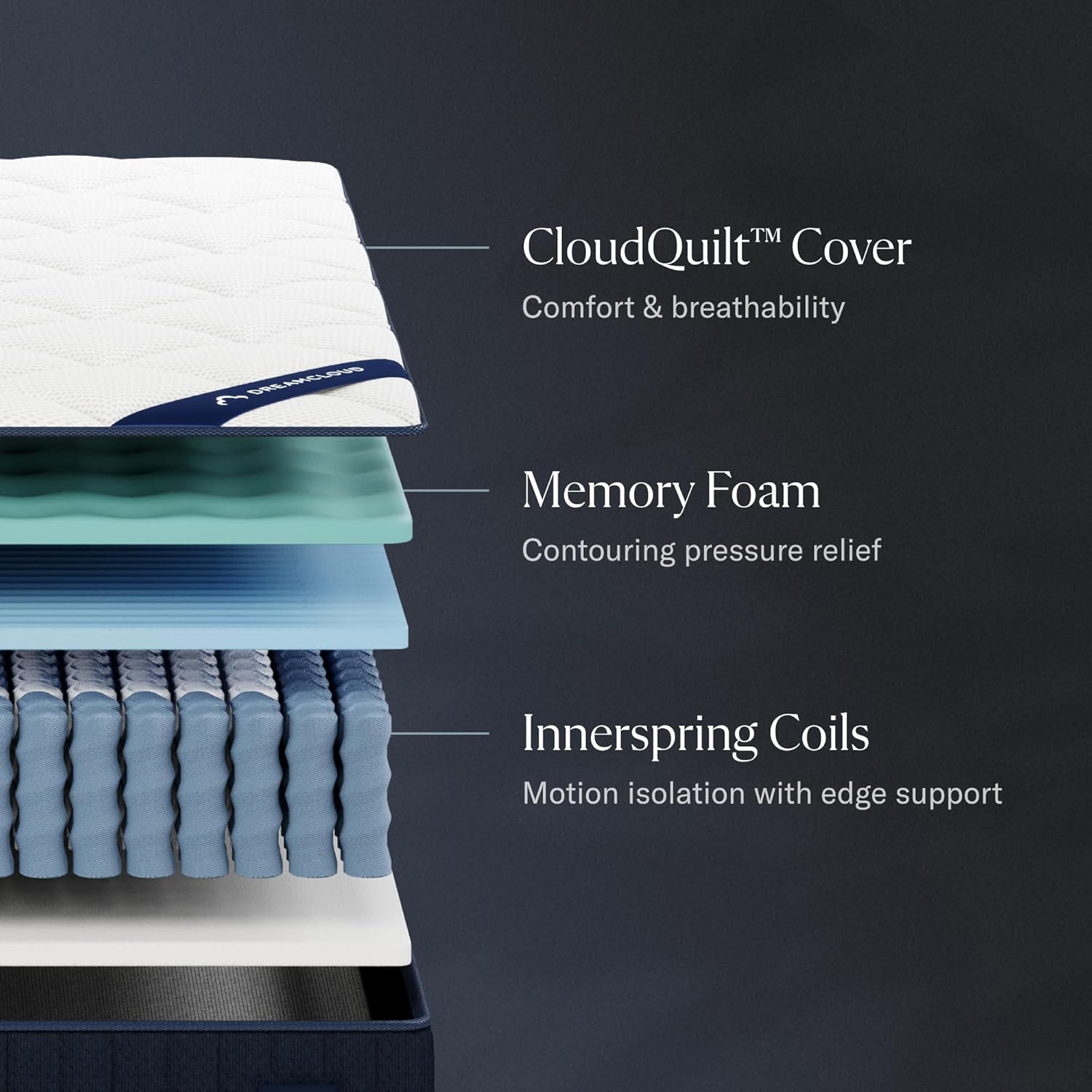 DreamCloud Classic 12" King Mattress - Luxury Hybrid Gel Memory Foam - 365 Night Trial - Back Pain Relief - Fiberglass Free - Forever Warranty - Mattress in a Box - CertiPUR-US Certified