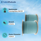 CableWholesale 500ft Aqua Armored 6 Strand Fiber Optic Cable  Multimode OM3 50/125 Micron  Corning ClearCurve  Plenum Rated  High-Speed 10Gbit  Indoor Safe - Networking Spool