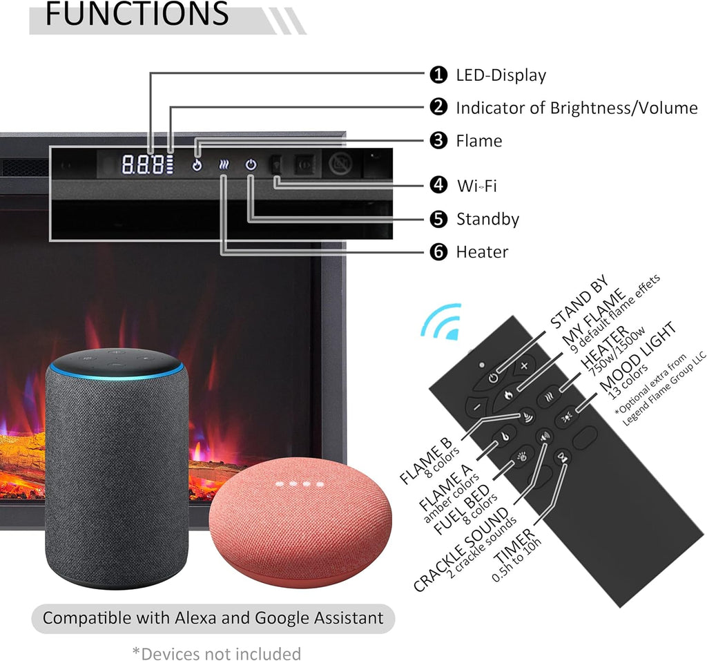 LegendFlame 60" W Smart Wall Mount & in Wall Recessed Electric Fireplace Insert, Heater 750W/1500W, Multi Colors of Flame & Fuel Bed, Alexa/Google Assistant Enabled