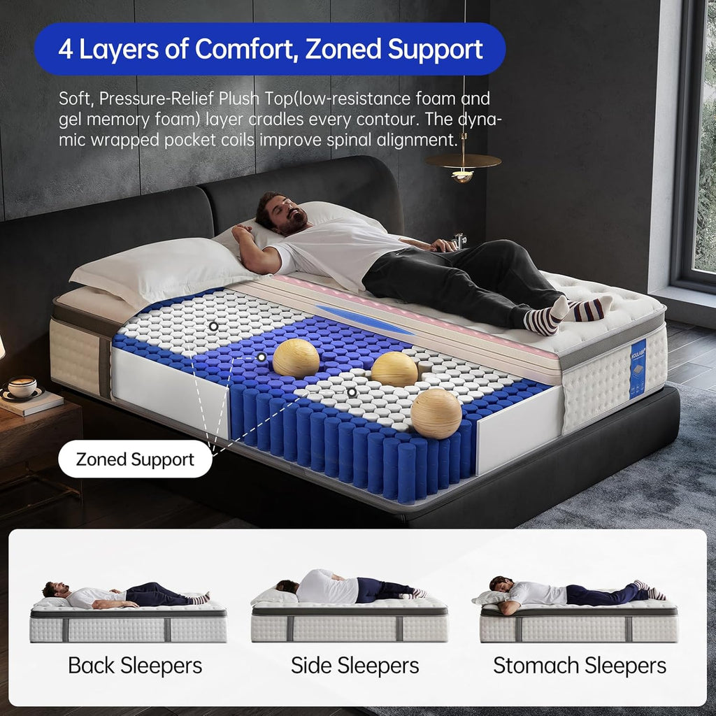 14 Inch King Size Mattress – The Feel Most Sleepers Prefer | Hybrid Gel Memory Foam Comfort & Balanced Support for Back and Side Sleepers – Medium-Firm