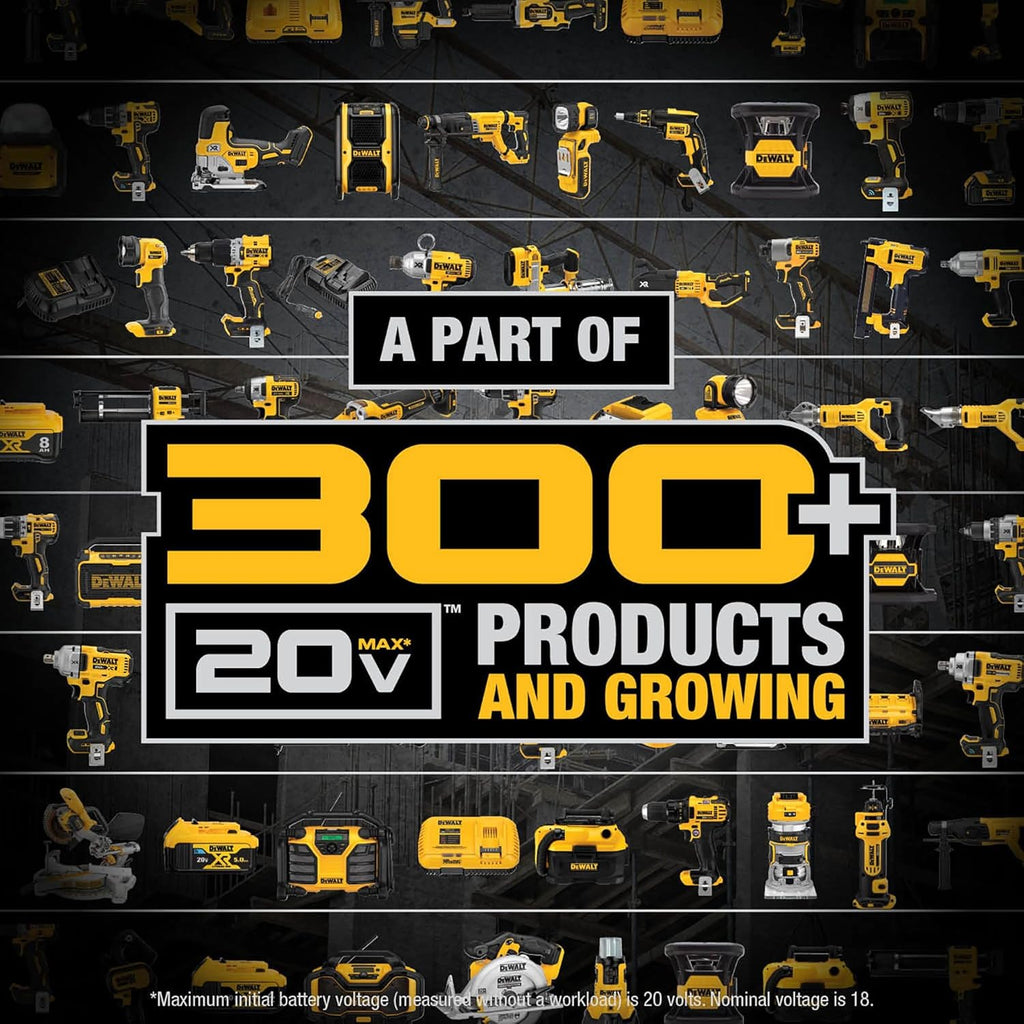DEWALT 20V MAX Battery XR POWERPACK™ 4Ah Lithium Ion, 50% More Power, Dewalt Battery Compatible with 20V MAX Tools (DCB2104)