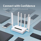 GL.iNet GL-X3000 (Spitz AX) Cellular Gateway 5G Router for House & RV  Wi-Fi 6  Detachable Antennas  Dual-SIM  T-Mobile & AT&T IoT Device Certified  Family/Rural Area/Road Trips