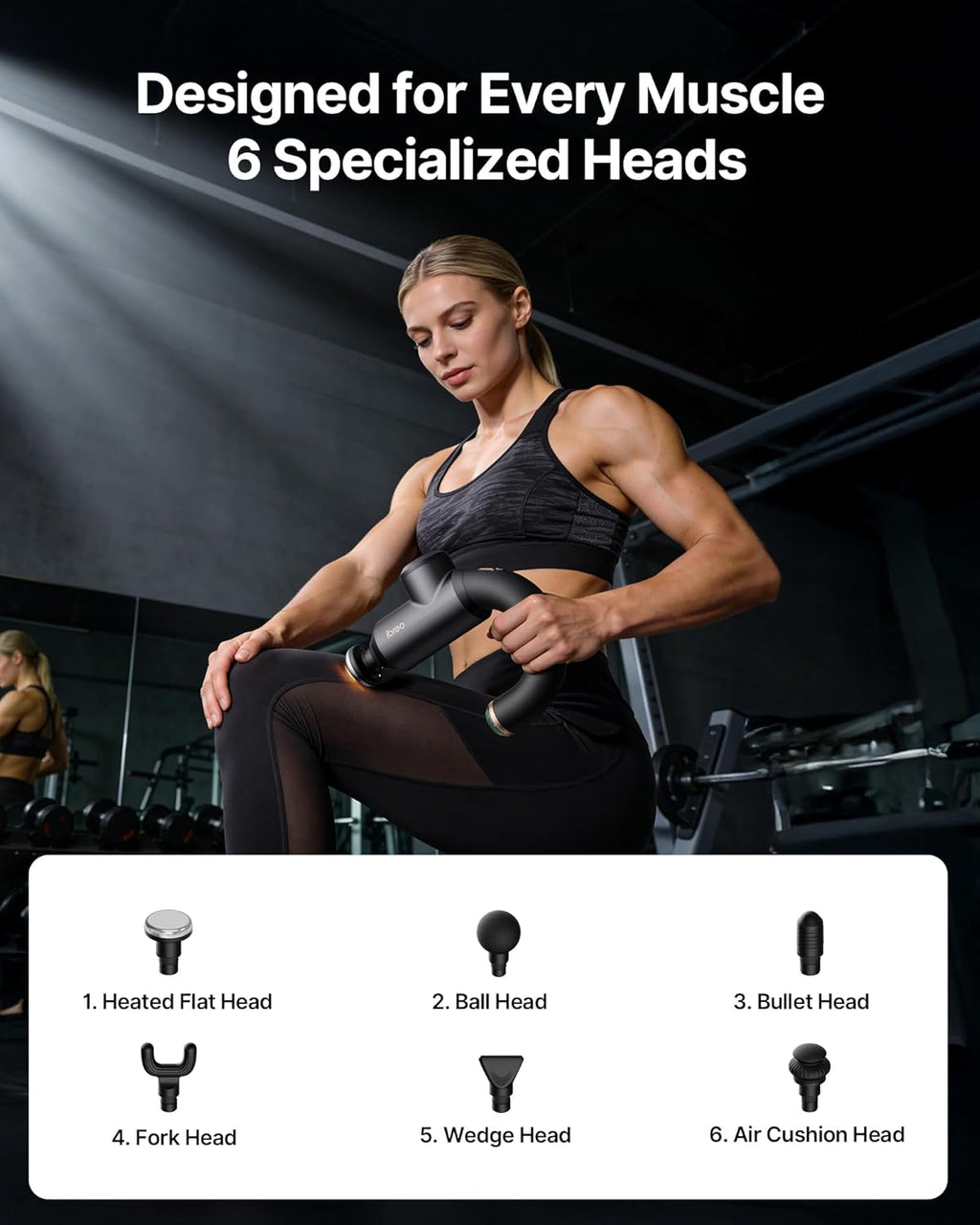ibreo Surge Pro Deep Tissue Massage Gun with Heat, Percussion Muscle Massager for Pain Relief with 12mm Amplitude, 4 Speeds and 6 Massage Heads, Handheld Back and Neck Massager for Athletes Men Women