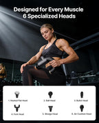 ibreo Surge Pro Deep Tissue Massage Gun with Heat, Percussion Muscle Massager for Pain Relief with 12mm Amplitude, 4 Speeds and 6 Massage Heads, Handheld Back and Neck Massager for Athletes Men Women