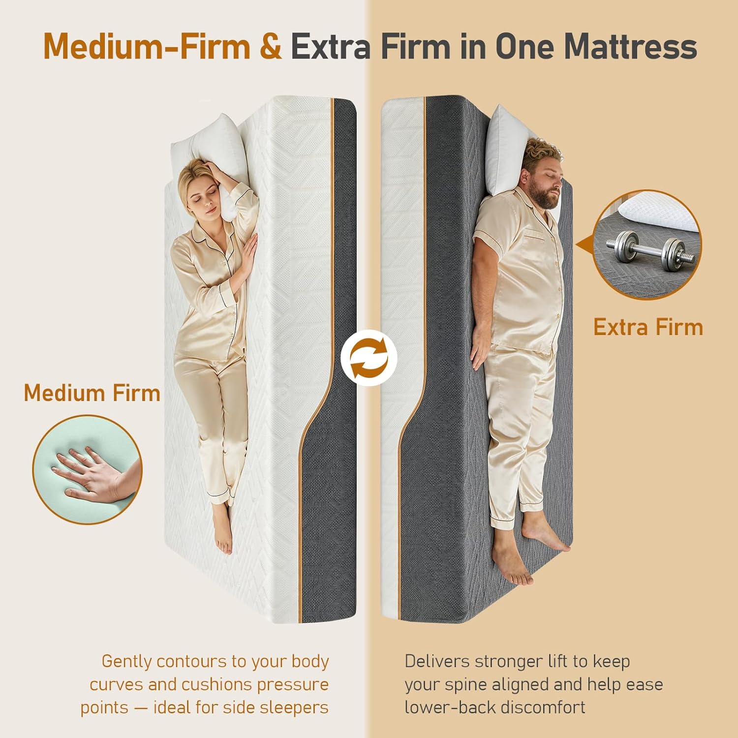 Extra Firm King Mattress 14-Inch: Extra & Medium Firm Dual Side Flippable, Dual Firmness Memory Foam for Back Pain, Cool Gel Washable Ice Silk Cover, CertiPUR-US Certified, Thick Couple Bed 80x76