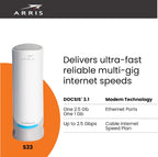 ARRIS - SURFboard S33 32 x 8 DOCSIS 3.1 Multi-Gig Cable Modem with 2.5 Gbps (Renewed)