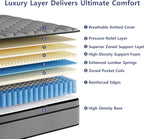 Queen Mattress, 14 Inch Queen Hybrid Mattress in a Box, Individual Pocket Spring for Motion Isolation & Pressure Relief, Medium Firm & Reinforced Edge Support, CertiPUR-US Certified