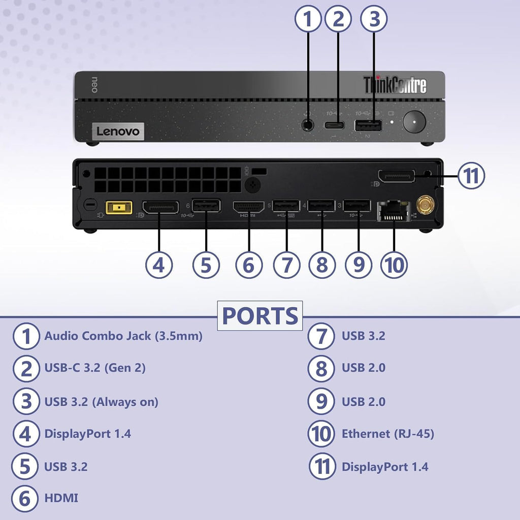 Lenovo ThinKCentre neo 50q Gen 4 Tiny 1L Business Mini Desktop Computer  13th Gen Intel 8-Core i5-13420H (Beat i7-1355U)  16GB DDR4 RAM  512GB PCIe SSD  2 DisplayPorts  WiFi 6  Win 11 Pro  Vent-Hear