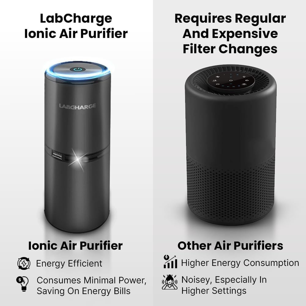 LabCharge Small Ionic Air Purifier for Home & Bedroom – Silent HEPA Filter – Covers 250 Sq Ft - Free Cleaner – Compact & Black Design - Pack of 5