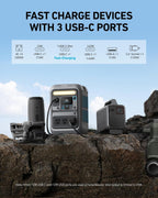 Anker Solar Generator SOLIX C300 with 60W Solar Panel  288Wh Portable Power Station  300W (600W Surge)  LiFePO4 Battery  140W Two-Way Fast Charging  for Outdoor Camping  Traveling  and Emergencies