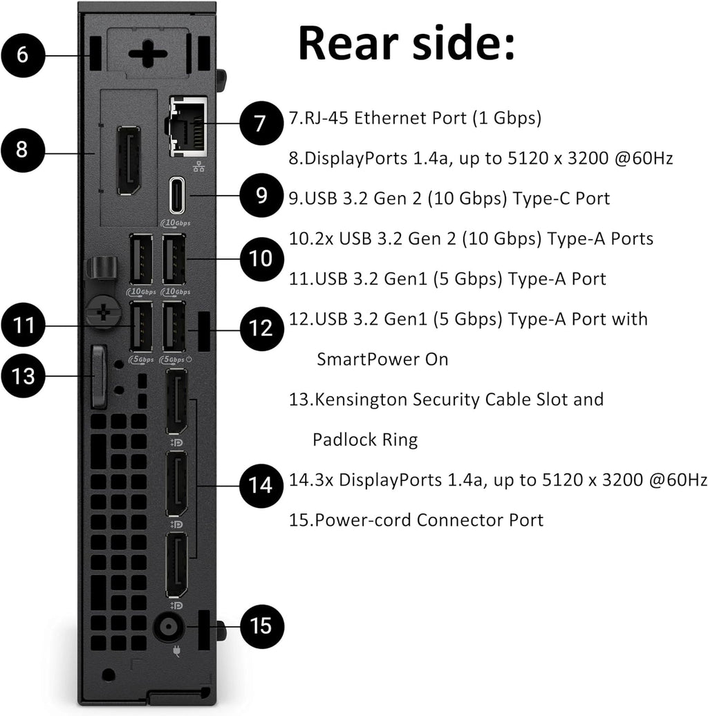 Dell Pro Micro Plus Mini PC (Next Gen OptiPlex 7000 MFF)  Bussiness Desktop Computer AI PC  Intel 14-Core Ultra 5 235T (Beat i7-13700T)  16GB DDR5  512GB SSD  WiFi 6  Bluetooth  4X DP  Windows 11 Pro