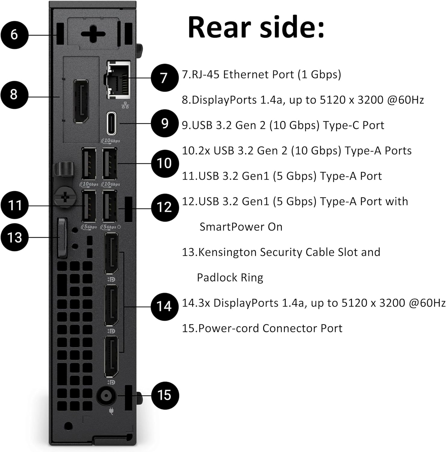 Dell Pro Micro Plus Mini PC (Next Gen OptiPlex 7000 MFF)  Bussiness Desktop Computer AI PC  Intel 14-Core Ultra 5 235T (Beat i7-13700T)  16GB DDR5  512GB SSD  WiFi 6  Bluetooth  4X DP  Windows 11 Pro
