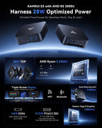KAMRUI E3 Mini PC  W-11 Pro Ryzen 3500U Mini Computers (Beat N150/N97  up to 3.7GHz)  Mini Desktop Computer 16GB RAM 512GB SSD  Desktop PC Support 4K TYPE-C+HDMI+DP with Dual WiFi Business Home Office