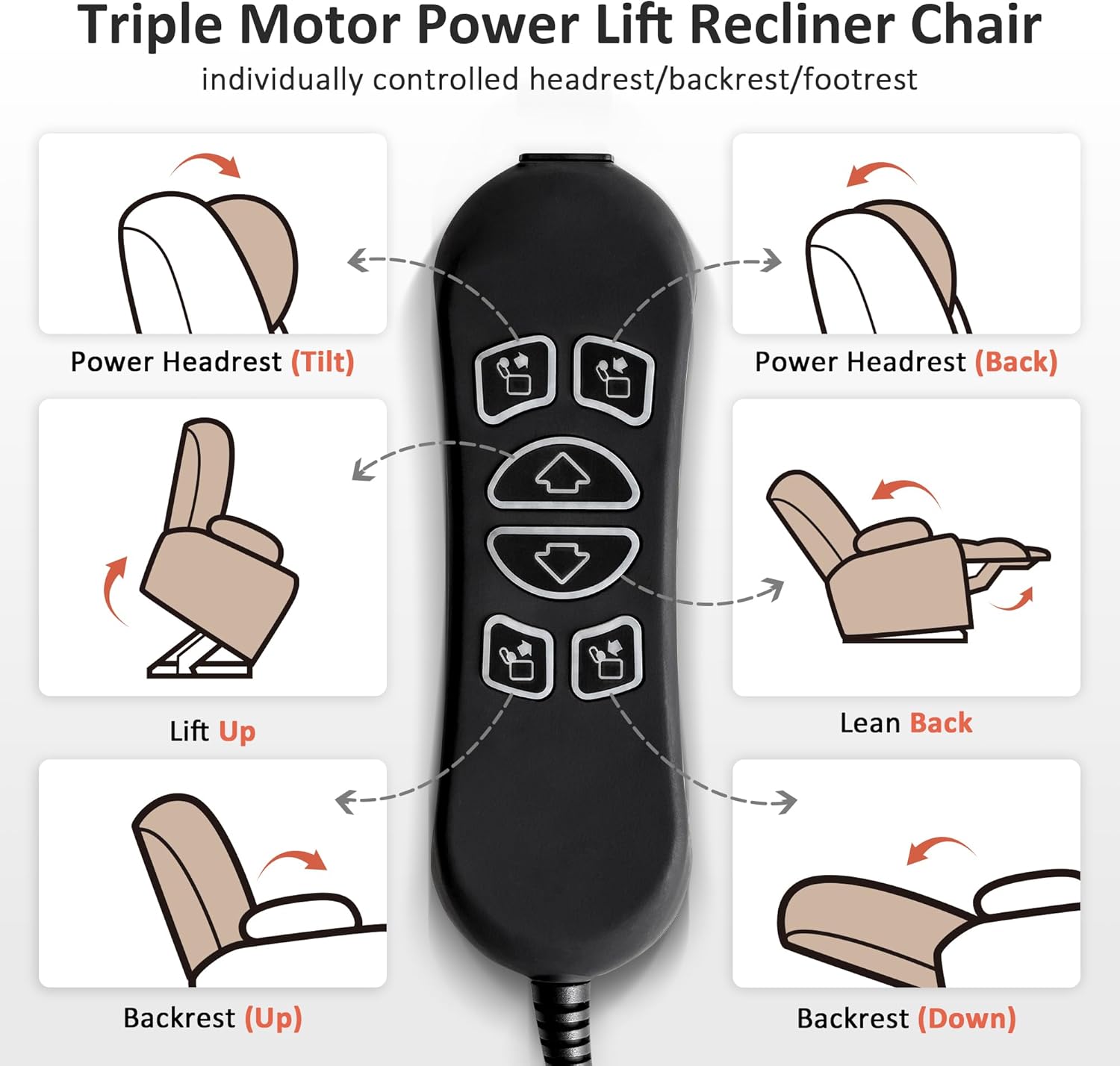 MCombo Large Triple Motor Power Lift Recliner Chair with Massage and Dual Heating, Adjustable Headrest for Tall Elderly People, Fabric 7634 (Coffee, Large)