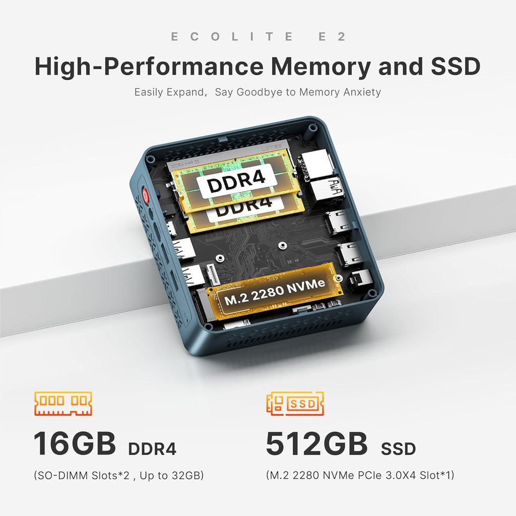 BOSGAME E2 Mini PC Ryzen 5 3550H(Max 3.7GHz) DDR4 Mini Computers  16GB RAM 512GB NVMe SSD  Dual HDMI  4 USB Ports  1 RJ45 Ethernet Ports  Wi-Fi 5  BT5.0
