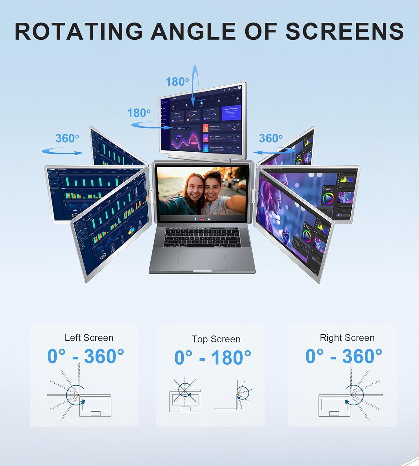 FOPO 16" Laptop Screen Extender Monitor Portable  Quad Monitor  Just 1 Cable for 3 Screens  FHD 1200P IPS Laptop Extender Compatible with Wins/Mac for 13.6" - 18.5" Laptops