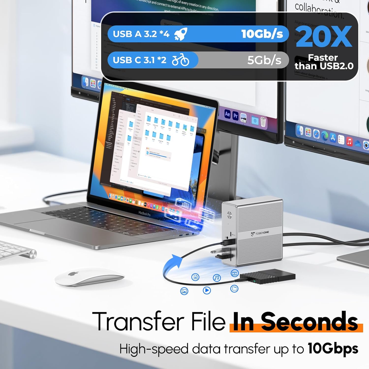 TobenONE DisplayLink Docking Station Triple Monitor with 120W Power Adapter  Triple 4K Display for MacBook Pro/Air  Thunderbolt 4/3  USB-C Windows(3X HDMI  3X DP  2xUSB-C  4xUSB 3.2  SD/TF)