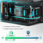 YELLOW JACKET 12 Volt Car Refrigerator, 16 Quart Electric Cooler, Portable Car Fridge for Outdoor Camping Travel, 12V/24V DC 110~240 Volt AC Refrigerator for Truck RV Home Office,-4℉-68℉