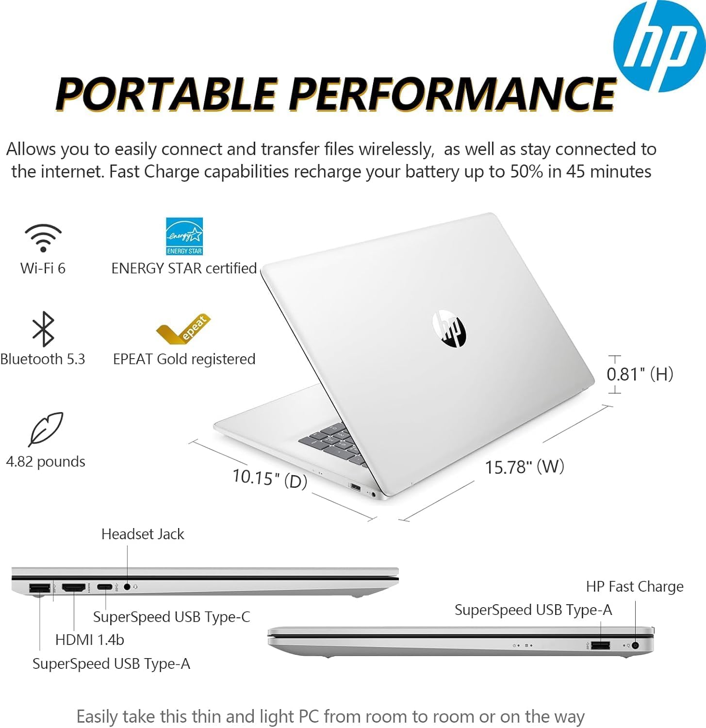 HP 17.3 Inch FHD Business Laptop with MS Office for The Web  AMD Ryzen 5 7430U (Beats Core i7-1355U)  8GB RAM  756GB Storage(256GB SSD + 500GB External Drive)  Windows 11  WOWPC 3-in-1  No Mouse