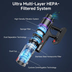 Cordless Vacuum Cleaner, 550W/50Kpa/70Mins Vacuum Cleaners for Home with Smart Auto Mode/LED Touch Display, Self-Standing Cordless Stick Vacuum Rechargeable, Vacuum Cleaner for Pet Hair/Carpet/Floors