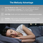 Meliusly Sleeper Sofa Support Board Full Size (46x64) Permanently Installed Wood Sofa Bed Board for Pull Out Couch, Folds with Frame, Under Mattress Bar Shield, Sofa Bed Support, Folding Bed Board