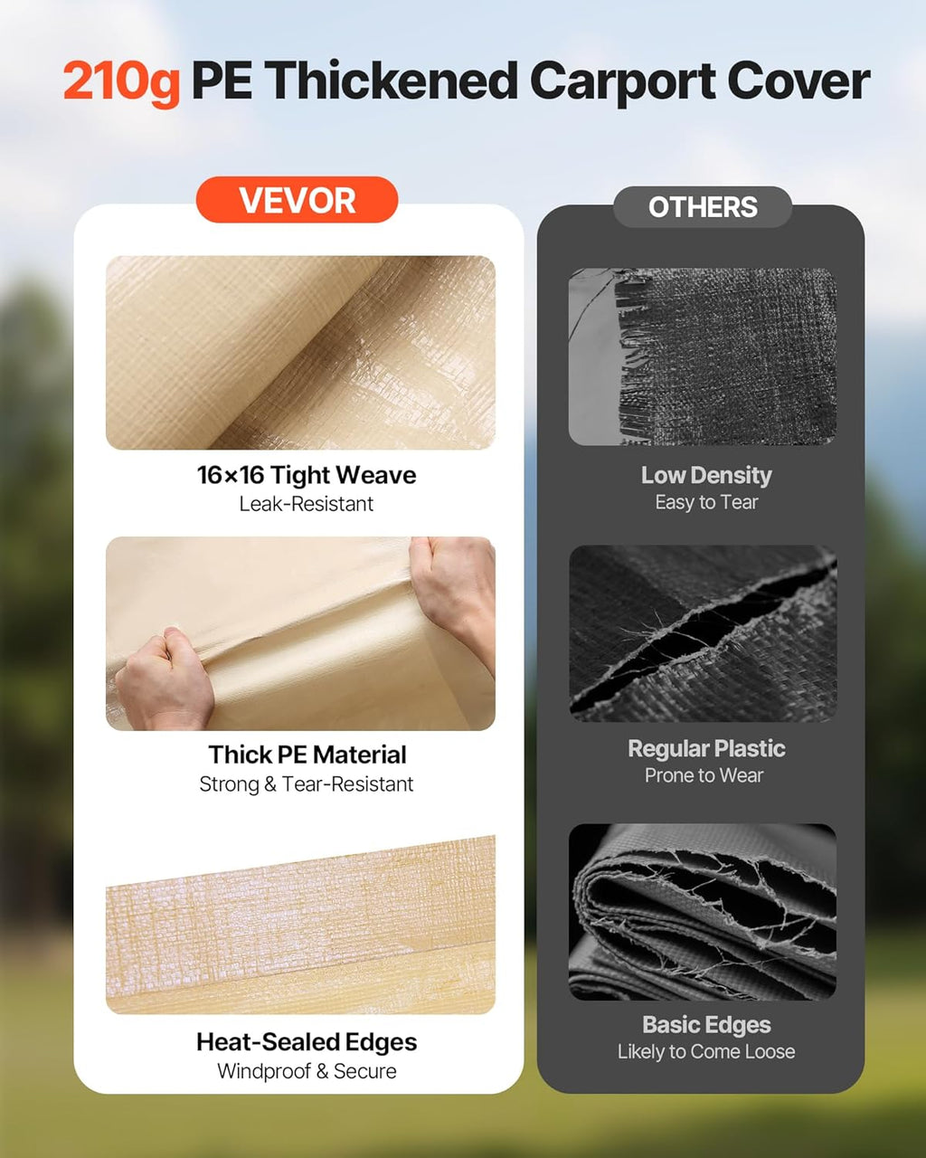 VEVOR Carport Replacement Canopy Cover, 10 x 20 ft Potable Garage Tent Top Tarp with Sidewalls, UV-Resistant & Waterproof, Heavy Duty Car Shelter Tarp with Ball Buggees, Beige, Frame Not Included