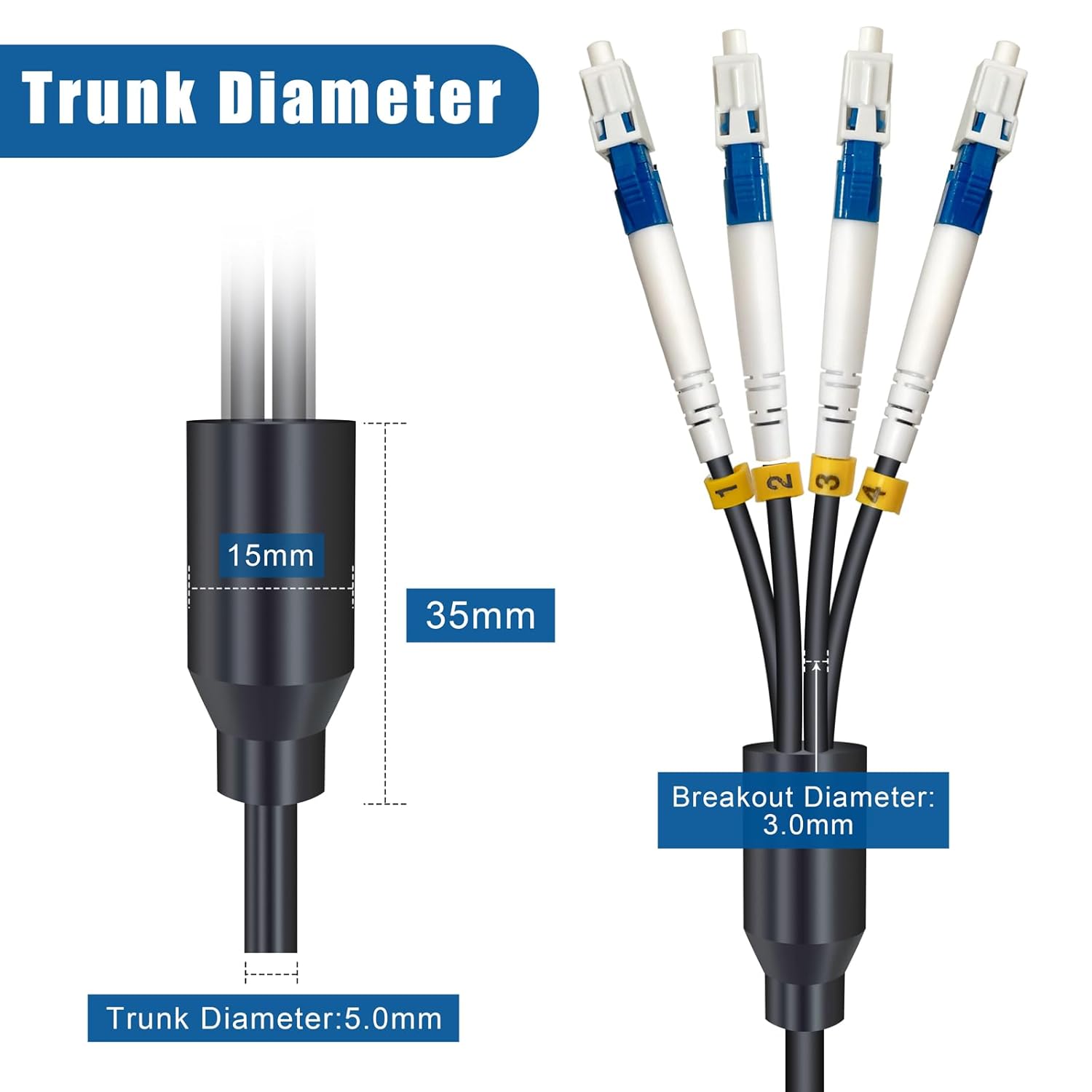 500 Feet (150 Meters) 4 Core Industrial TPU LC to LC Outdoor Armored Fiber Optic Cable  4 Strands OS2 Single Mode Fiber Patch Cable with LC Connectors  9/125um  OD-5mm  Direct Burial LC-LC