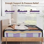Queen Mattress, 14 Inch Queen Medium Firm Hybrid Mattress in a Box, Individual Pocket Spring for Pressure Relief & Motion Isolation, Reinforced Edge Support, CertiPUR-US Certified