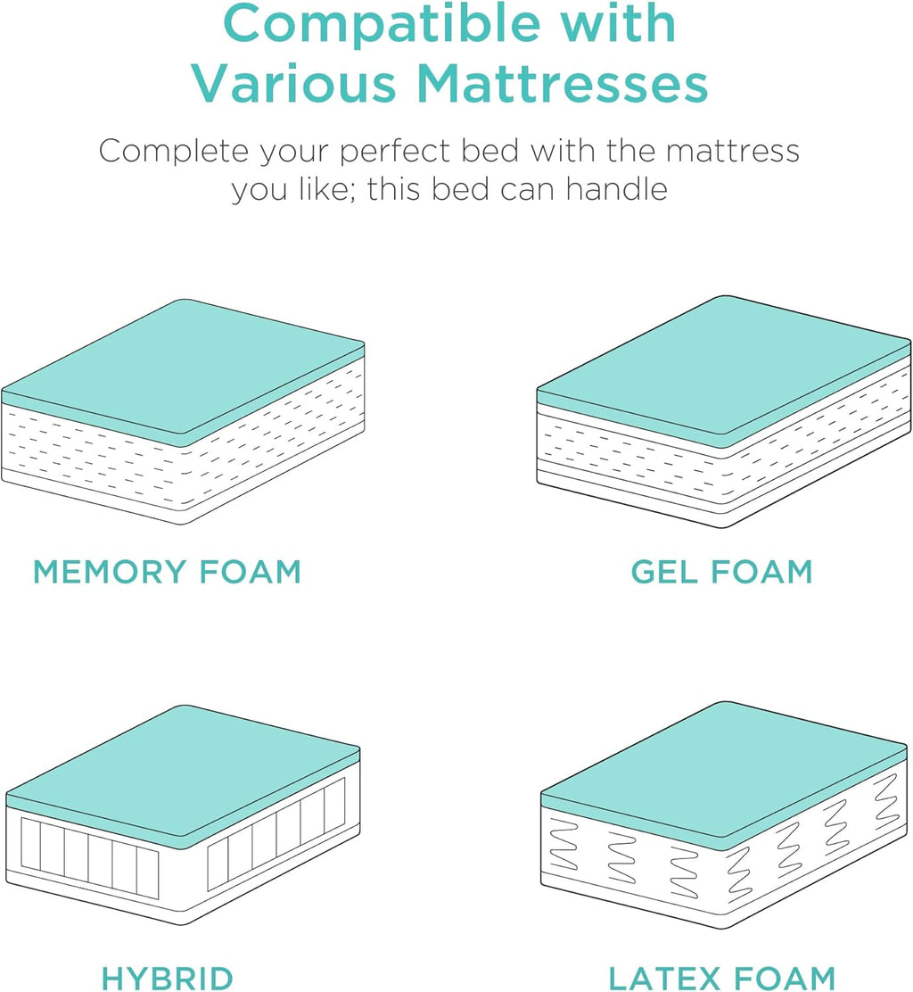 Best Choice Products Ergonomic Split King Size Adjustable Bed Frame, Electric Base w/Wireless Remote Control, Nightlight, Massager, 2 USB Ports
