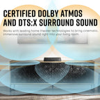 Polk Audio MagniFi Mini AX Sound Bar for TV with Wireless Subwoofer  Dolby Atmos and DTS:X Certified  Polk's patented VoiceAdjust & SDA technologies  Ultra-Compact Design  Easy Setup  Black