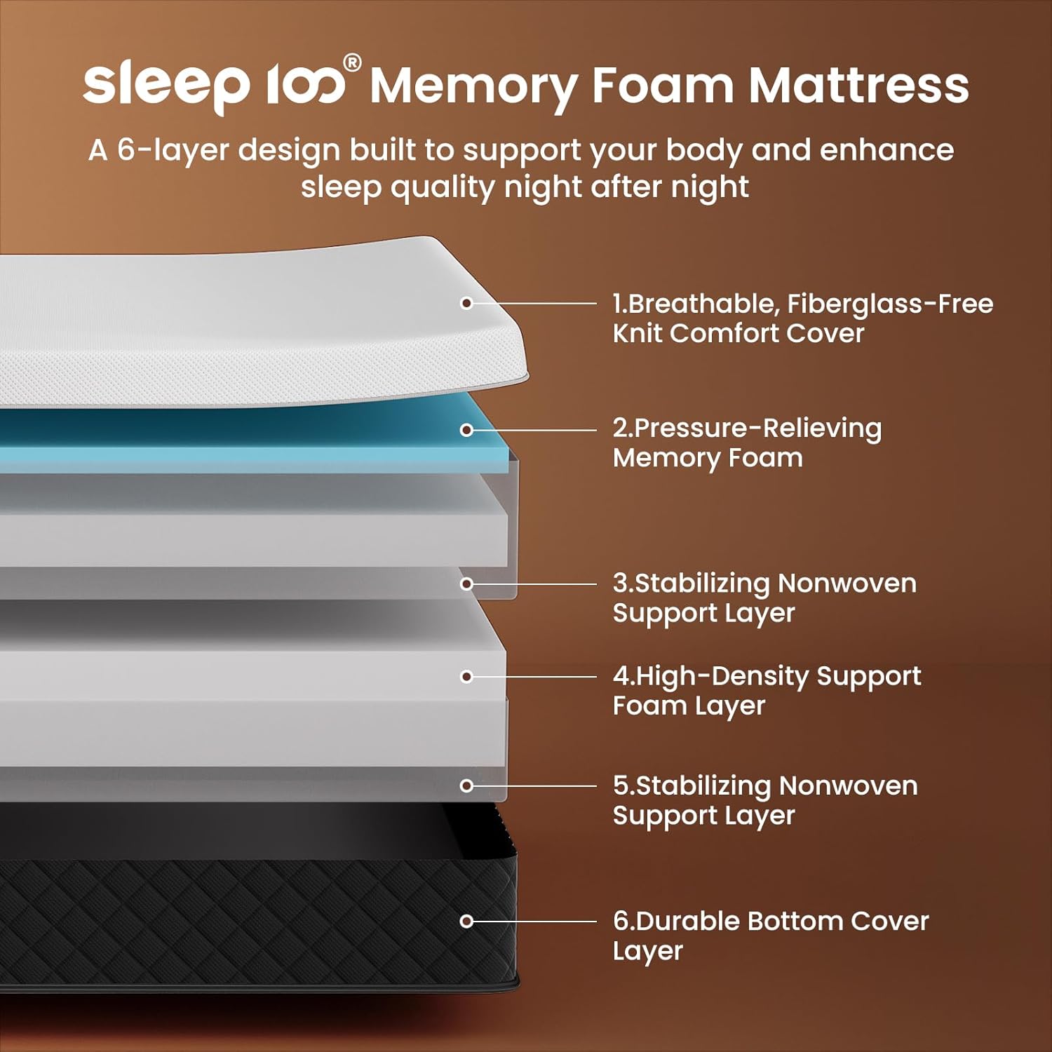 Queen Mattress, 14" Adaptive Memory Foam Mattress with High Density Foam & Breathable Knit Cover for Contouring Support & Pressure Relief, Bed Mattress in a Box, Non Toxic, Fiberglass Free