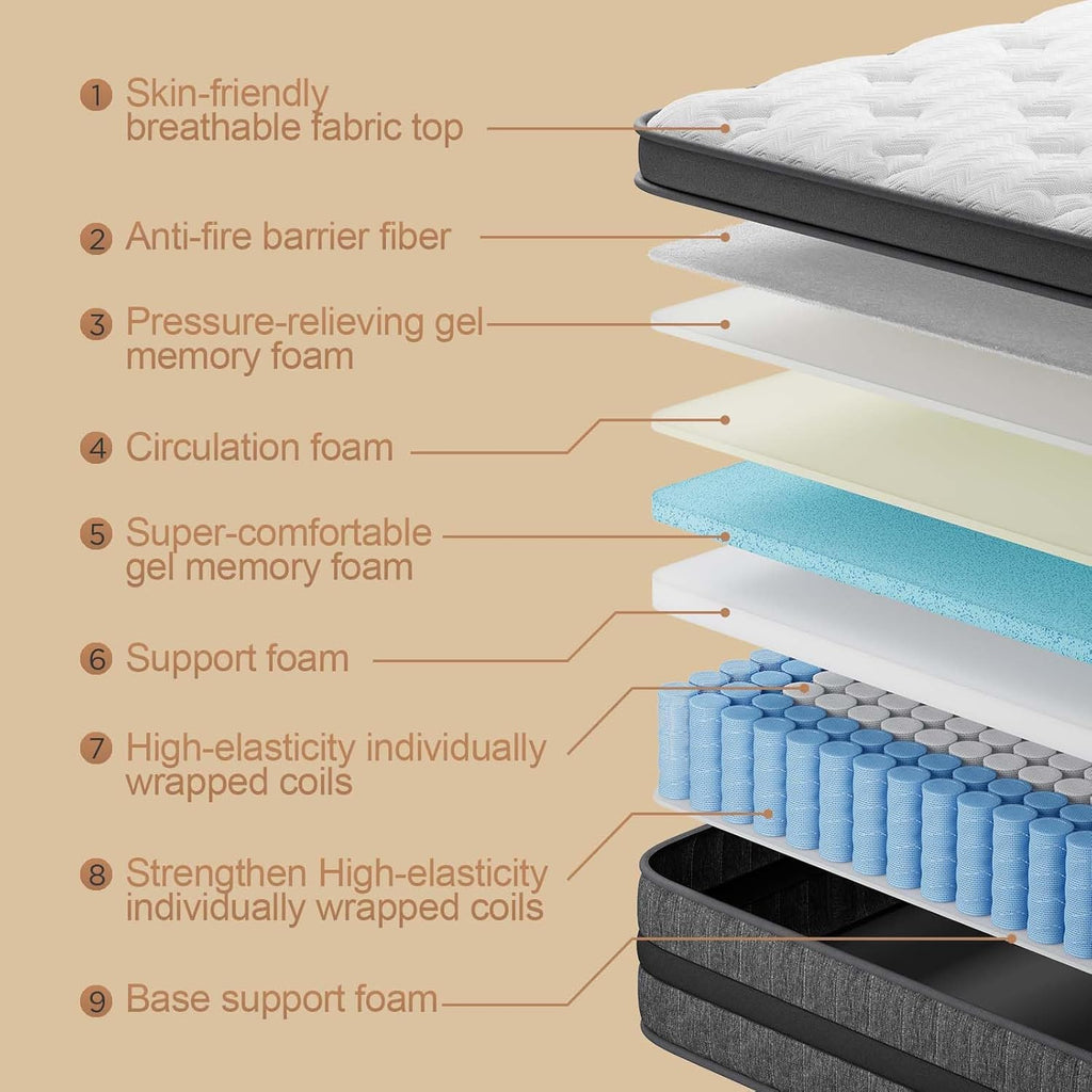 Queen Mattress 14 Inch Mattress Hybrid with Memory Foam & Pocket Springs for Motion Isolation, Breathable & Cooling Comfort, Medium Firm Support, Fiberglass Free, 365-Night Trial