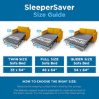 Meliusly Sleeper Sofa Support Board Full Size (46x64) Permanently Installed Wood Sofa Bed Board for Pull Out Couch, Folds with Frame, Under Mattress Bar Shield, Sofa Bed Support, Folding Bed Board