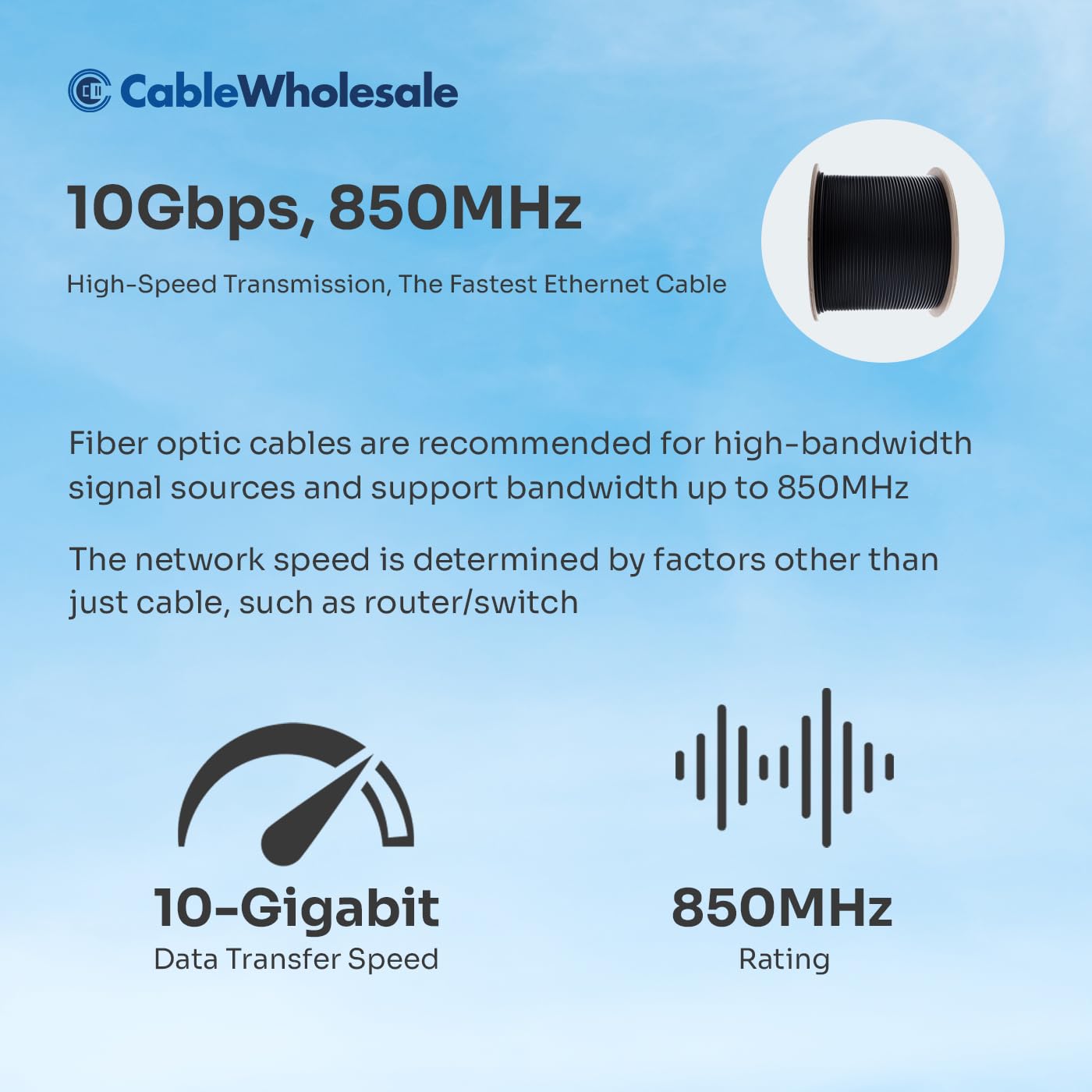 CableWholesale 1000ft Black 24-Strand Fiber Optic Cable Multimode 50/125 OM3  Corning ClearCurve  Plenum Rated  Indoor/Outdoor High-Speed 10G Networking