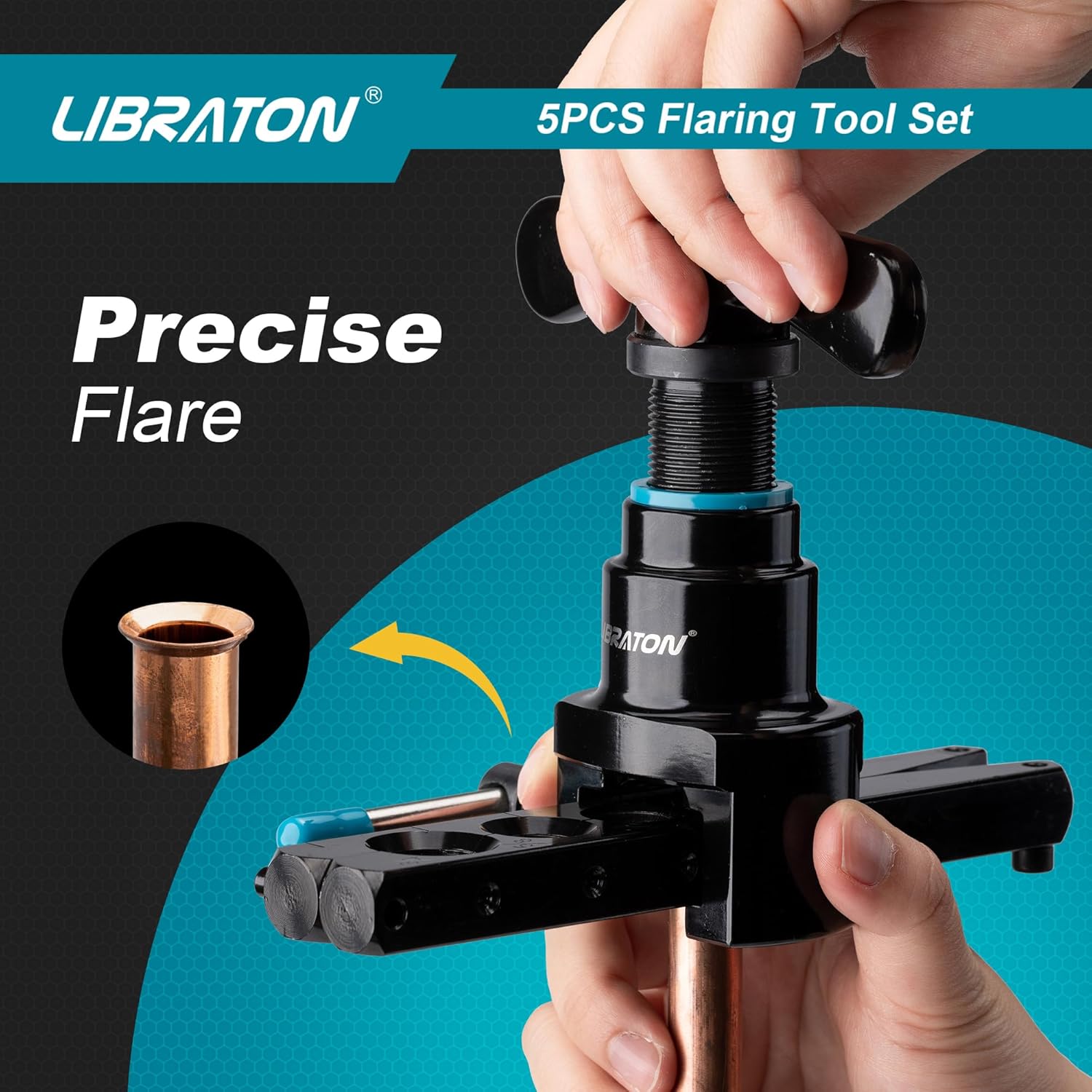 LIBRATON Flaring Tool, HVAC Flaring Tool Kit, Copper Flaring Tool, 45° Eccentric Single Flare Tool for 1/4''-3/4'' and 6-19mm with Pipe Cutter, Deburring Tool for Copper Aluminum Pipe