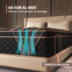 Quenn Hybrid Mattress 14 Inch, Medium Firm Gel Memory Foam & Pocket Springs - Motion Isolation & Pressure Relief for Back & Side Sleepers, CertiPUR-US Certified, 100 Night Trial