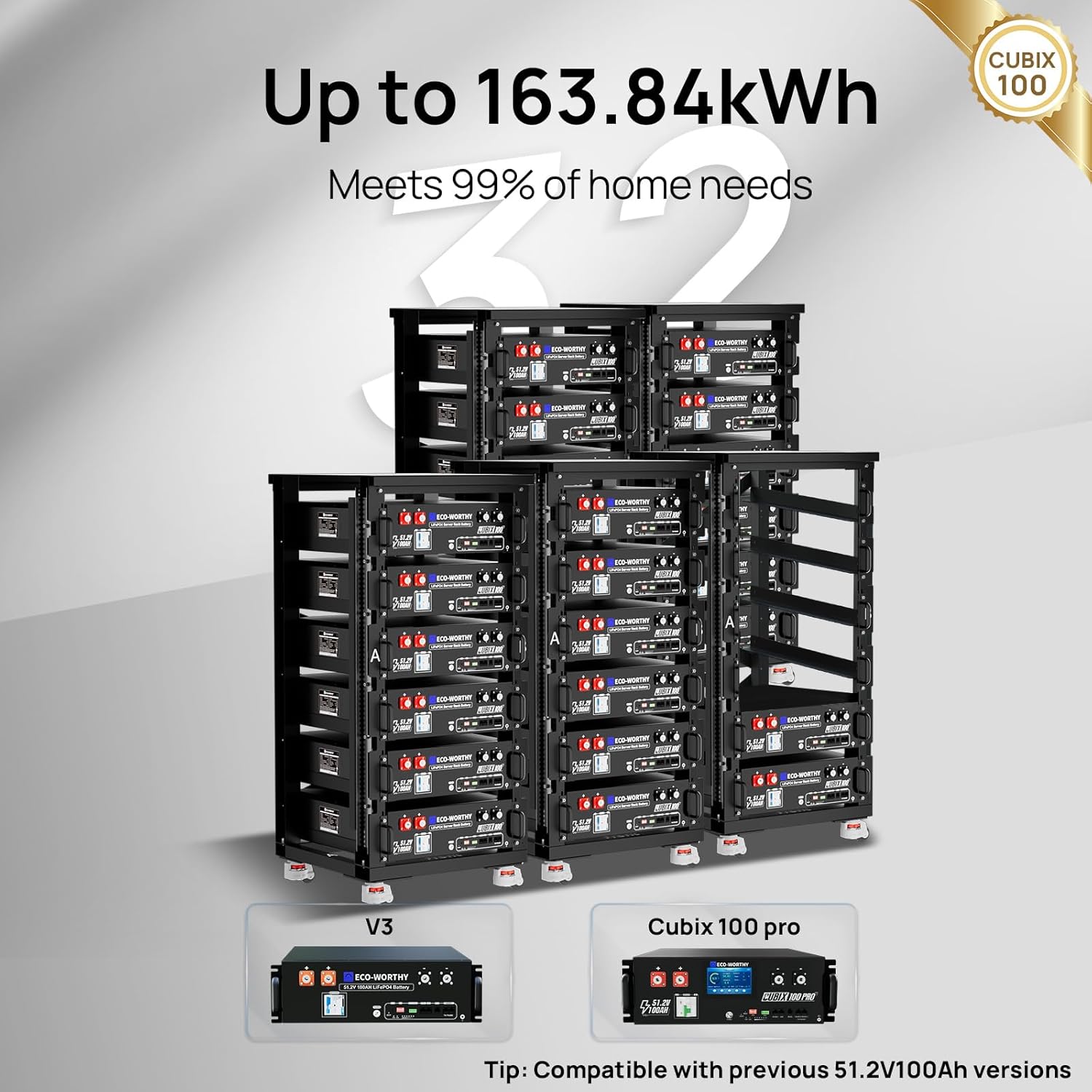 ECO-WORTHY (Cubix 100) 48V 100Ah LiFePO4 Lithium Battery w/Bluetooth | UL1973 & UL9540A & CEC Listed | 5120Wh Server Rack Battery for Solar Energy Storage  Home Backup Power