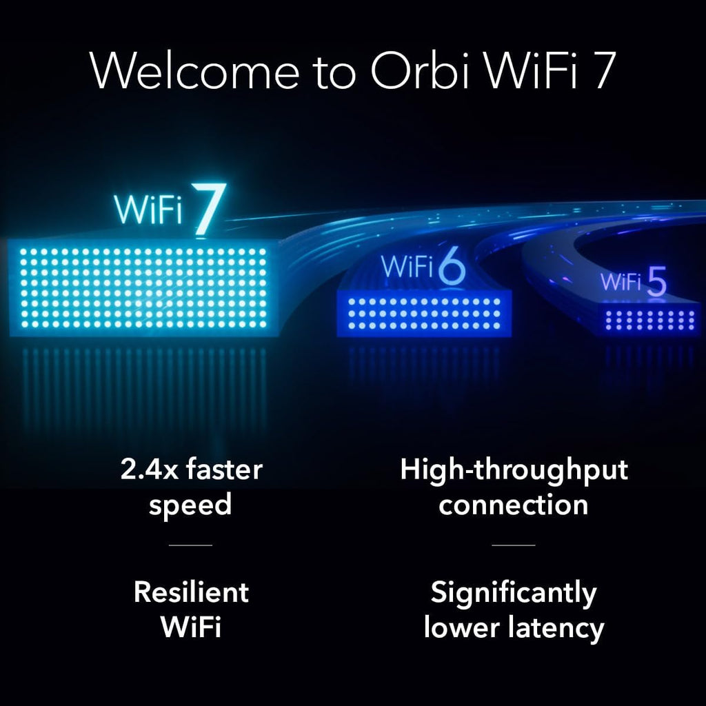 NETGEAR Orbi 870 Series Tri-Band WiFi 7 Mesh System (RBE873) - Router + 2 Satellite Extenders  Security Features  Up to 21 Gbps  Covers Up to 9 000 Sq. Ft.  150 Devices  10 Gig Internet Port  BE21000