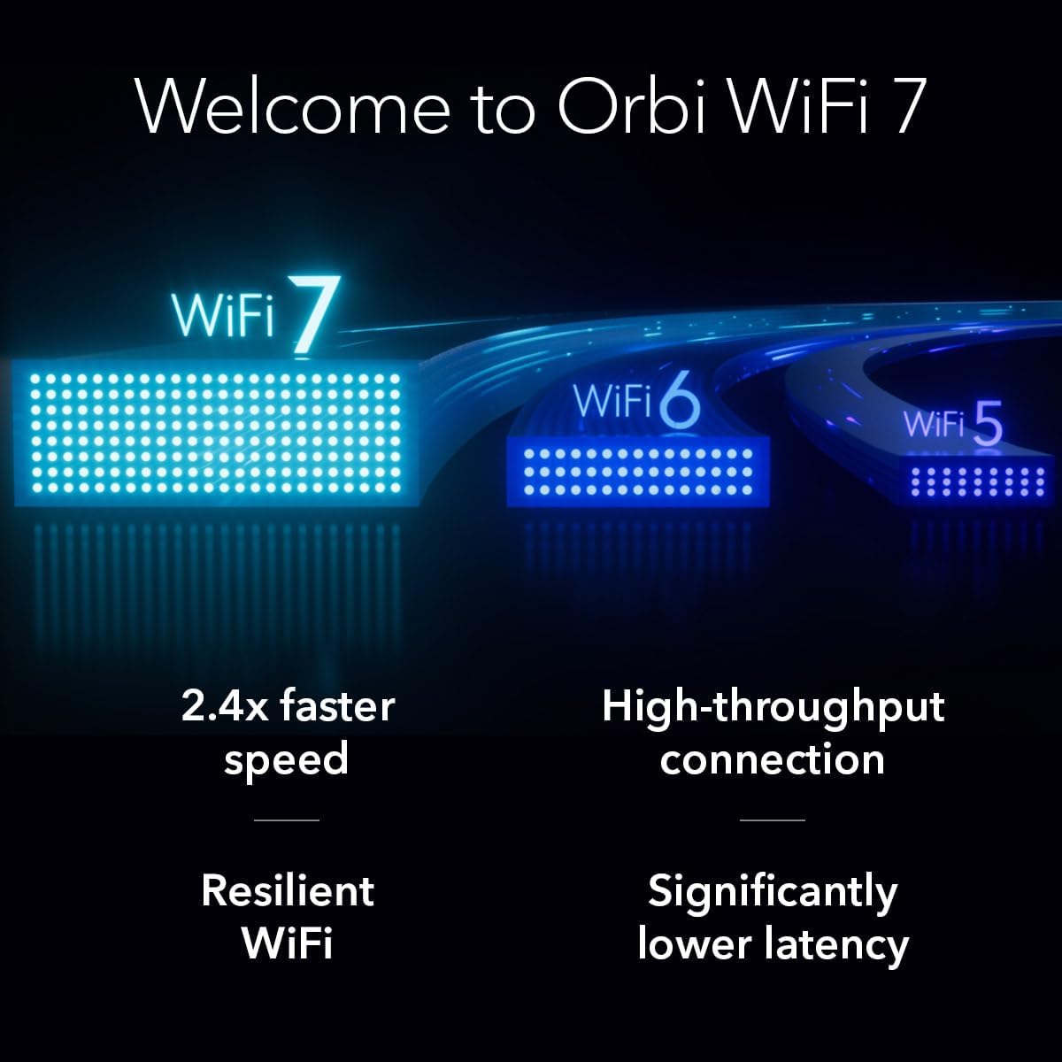 NETGEAR Orbi 870 Series Tri-Band WiFi 7 Mesh System (RBE873) - Router + 2 Satellite Extenders  Security Features  Up to 21 Gbps  Covers Up to 9 000 Sq. Ft.  150 Devices  10 Gig Internet Port  BE21000