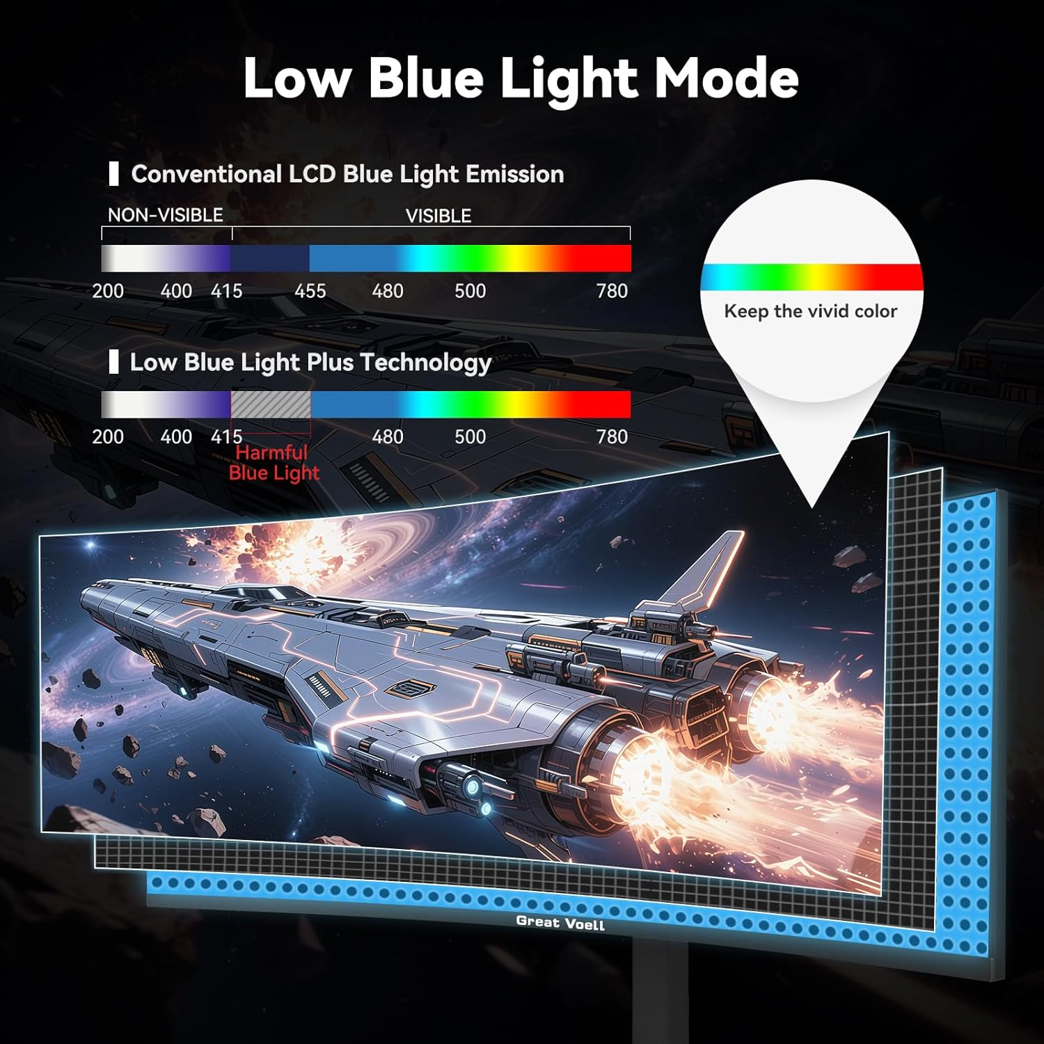 49 Inch Curved Gaming Monitor  32:9 DQHD 5K 165Hz 1ms Ultrawide Display  1500R Immersive Curvature  HDR400  127% sRGB  FreeSync  HDMI/DP  VESA Mountable for Gaming & Productivity