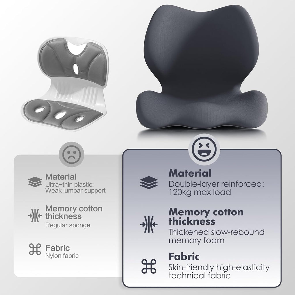 Civa Ergonomic Back Support Cushion for Office & Wheelchair, Posture Support for Long Sitting, Lumbar System & Extra-Thick Memory Foam for Sciatica Pain Relief (Max Hips 40", Waist 38")