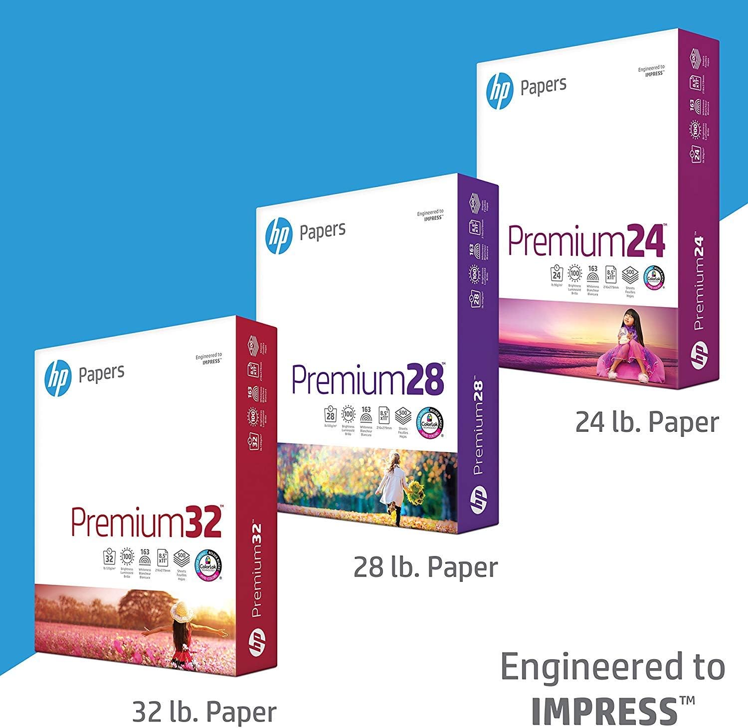 HP Printer Paper | 8.5 x 11 Paper | Premium 24 lb | 32 Case Pallet - 160,000 Sheets | 100 Bright | Made in USA - FSC Certified | 112400P
