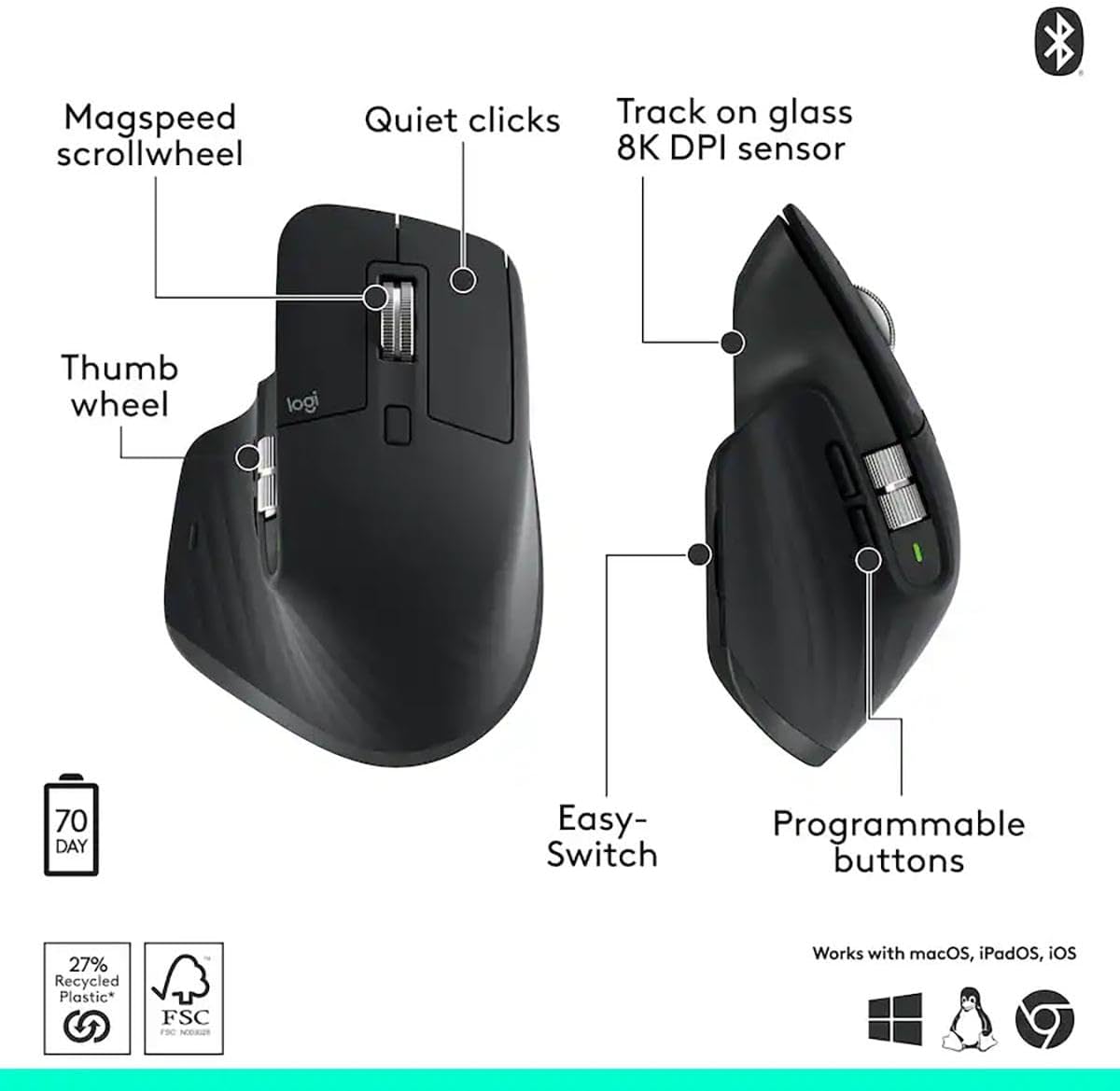 Logitech MX Master 3S - Performance Wireless Mouse with Ultra-Fast Scrolling, Ergo, 8K DPI, Track on Glass, Quiet Clicks, Bluetooth, Windows, Linux, Chrome, Black