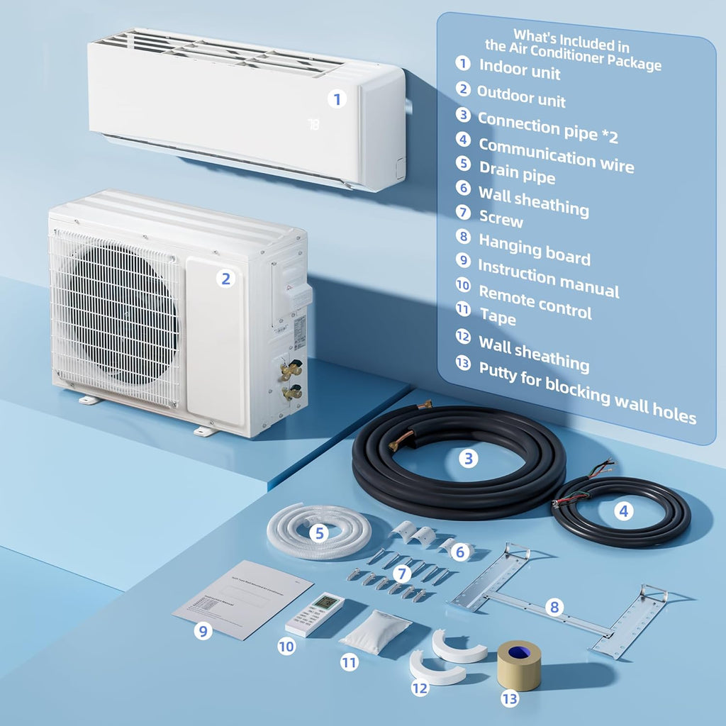 12000BTU Mini Split Air Conditioner& Heater, 17 SEER2 𝟏𝟏𝟓𝐕 Wall-Mounted AC Unit Cools Rooms up to 750 Sq. Ft, Energy Efficient Inverter AC with Heat Pump