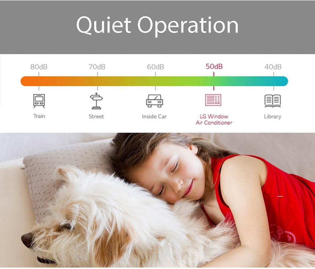LG 12,200 BTU Window Air Conditioner with Supplemental Heat, 230/208V, Cools 570 Sq.Ft. (19' x 30' Room Size), Electronic Controls with Remote, 2 Cooling, Heating & Fan Speeds, Slide in-Out Chassis