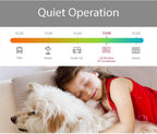 LG 12,200 BTU Window Air Conditioner with Supplemental Heat, 230/208V, Cools 570 Sq.Ft. (19' x 30' Room Size), Electronic Controls with Remote, 2 Cooling, Heating & Fan Speeds, Slide in-Out Chassis