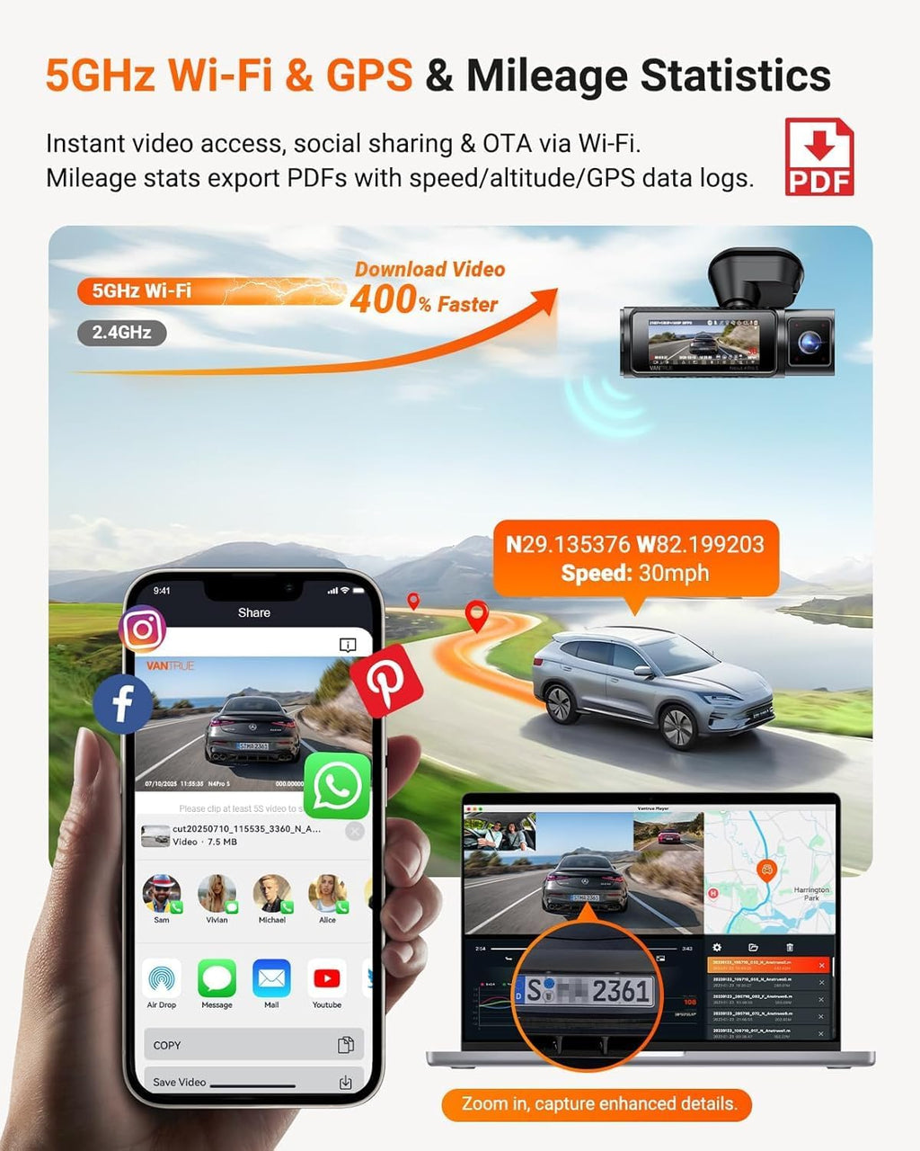 Vantrue N4 Pro S 4K 3 Channel Dash Cam w/Triple STARVIS 2  4K+1080P+2.5K Front Inside Rear Dash Camera  4+2.5K Dual Channel  HDR IR Night Vision  Voice Control  Parking Mode  GPS  Wi-Fi  Support 1TB