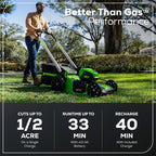 Greenworks 80V 21" Self-Propelled Cordless Lawn Mower – Brushless Motor  LED Lights  4.0Ah Battery & Rapid Charger (75+ Compatible Tools)