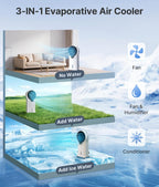 3-in-1 Evaporative Air Cooler - Portable Swamp Cooler Air Conditioner with 5.5L Water Tank & 2 Ice Packs, 3 Speeds, 3 Modes, Cooling Fans that Blow Cold Air for Home & Office, Mother's Day