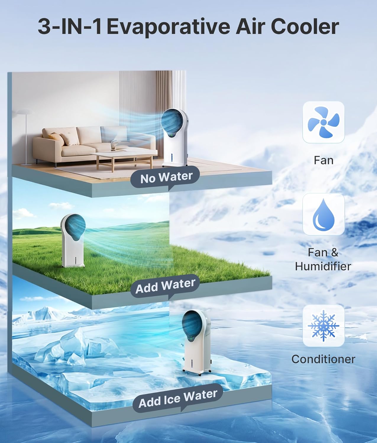 3-in-1 Evaporative Air Cooler - Portable Swamp Cooler Air Conditioner with 5.5L Water Tank & 2 Ice Packs, 3 Speeds, 3 Modes, Cooling Fans that Blow Cold Air for Home & Office, Mother's Day